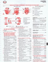 1975 ESSO Car Care Guide 1- 119.jpg